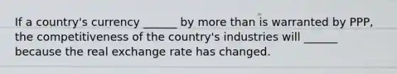 If a country's currency ______ by <a href='https://www.questionai.com/knowledge/keWHlEPx42-more-than' class='anchor-knowledge'>more than</a> is warranted by PPP, the competitiveness of the country's industries will ______ because the real exchange rate has changed.