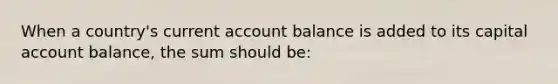 When a country's current account balance is added to its capital account balance, the sum should be: