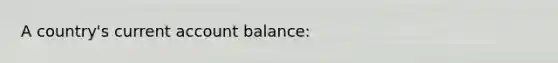 A country's current account balance: