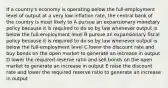 If a country's economy is operating below the full-employment level of output at a very low inflation rate, the central bank of the country is most likely to A pursue an expansionary monetary policy because it is required to do so by law whenever output is below the full-employment level B pursue an expansionary fiscal policy because it is required to do so by law whenever output is below the full-employment level C lower the discount rate and buy bonds on the open market to generate an increase in output D lower the required reserve ratio and sell bonds on the open market to generate an increase in output E raise the discount rate and lower the required reserve ratio to generate an increase in output