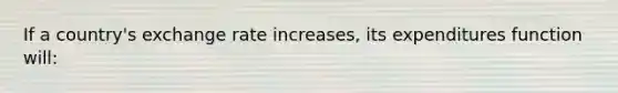 If a country's exchange rate increases, its expenditures function will: