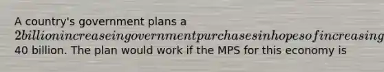 A country's government plans a 2 billion increase in government purchases in hopes of increasing real GDP in the economy by40 billion. The plan would work if the MPS for this economy is