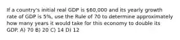 If a country's initial real GDP is 60,000 and its yearly growth rate of GDP is 5%, use the Rule of 70 to determine approximately how many years it would take for this economy to double its GDP. A) 70 B) 20 C) 14 D) 12