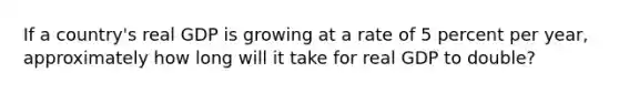 If a country's real GDP is growing at a rate of 5 percent per year, approximately how long will it take for real GDP to double?