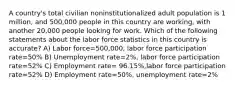 A country's total civilian noninstitutionalized adult population is 1 million, and 500,000 people in this country are working, with another 20,000 people looking for work. Which of the following statements about the labor force statistics in this country is accurate? A) Labor force=500,000, labor force participation rate=50% B) Unemployment rate=2%, labor force participation rate=52% C) Employment rate= 96.15%,labor force participation rate=52% D) Employment rate=50%, unemployment rate=2%