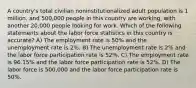 A country's total civilian noninstitutionalized adult population is 1 million, and 500,000 people in this country are working, with another 20,000 people looking for work. Which of the following statements about the labor force statistics in this country is accurate? A) The employment rate is 50% and the unemployment rate is 2%. B) The unemployment rate is 2% and the labor force participation rate is 52%. C) The employment rate is 96.15% and the labor force participation rate is 52%. D) The labor force is 500,000 and the labor force participation rate is 50%.