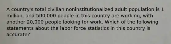 A country's total civilian noninstitutionalized adult population is 1 million, and 500,000 people in this country are working, with another 20,000 people looking for work. Which of the following statements about the labor force statistics in this country is accurate?