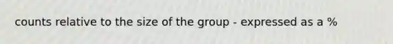 counts relative to the size of the group - expressed as a %