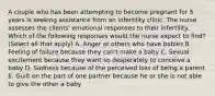 A couple who has been attempting to become pregnant for 5 years is seeking assistance from an infertility clinic. The nurse assesses the clients' emotional responses to their infertility. Which of the following responses would the nurse expect to find? (Select all that apply) A. Anger at others who have babies B. Feeling of failure because they can't make a baby C. Sexual excitement because they want so desperately to conceive a baby D. Sadness because of the perceived loss of being a parent E. Guilt on the part of one partner because he or she is not able to give the other a baby