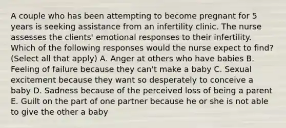 A couple who has been attempting to become pregnant for 5 years is seeking assistance from an infertility clinic. The nurse assesses the clients' emotional responses to their infertility. Which of the following responses would the nurse expect to find? (Select all that apply) A. Anger at others who have babies B. Feeling of failure because they can't make a baby C. Sexual excitement because they want so desperately to conceive a baby D. Sadness because of the perceived loss of being a parent E. Guilt on the part of one partner because he or she is not able to give the other a baby