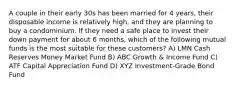 A couple in their early 30s has been married for 4 years, their disposable income is relatively high, and they are planning to buy a condominium. If they need a safe place to invest their down payment for about 6 months, which of the following mutual funds is the most suitable for these customers? A) LMN Cash Reserves Money Market Fund B) ABC Growth & Income Fund C) ATF Capital Appreciation Fund D) XYZ Investment-Grade Bond Fund