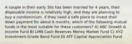 A couple in their early 30s has been married for 4 years, their disposable income is relatively high, and they are planning to buy a condominium. If they need a safe place to invest their down payment for about 6 months, which of the following mutual funds is the most suitable for these customers? A) ABC Growth & Income Fund B) LMN Cash Reserves Money Market Fund C) XYZ Investment-Grade Bond Fund D) ATF Capital Appreciation Fund