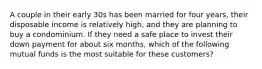 A couple in their early 30s has been married for four years, their disposable income is relatively high, and they are planning to buy a condominium. If they need a safe place to invest their down payment for about six months, which of the following mutual funds is the most suitable for these customers?