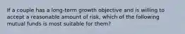 If a couple has a long-term growth objective and is willing to accept a reasonable amount of risk, which of the following mutual funds is most suitable for them?