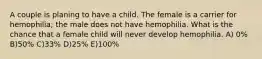 A couple is planing to have a child. The female is a carrier for hemophilia; the male does not have hemophilia. What is the chance that a female child will never develop hemophilia. A) 0% B)50% C)33% D)25% E)100%