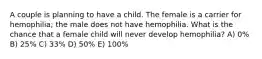 A couple is planning to have a child. The female is a carrier for hemophilia; the male does not have hemophilia. What is the chance that a female child will never develop hemophilia? A) 0% B) 25% C) 33% D) 50% E) 100%