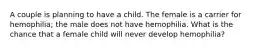 A couple is planning to have a child. The female is a carrier for hemophilia; the male does not have hemophilia. What is the chance that a female child will never develop hemophilia?