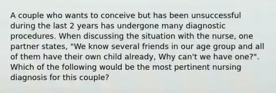 A couple who wants to conceive but has been unsuccessful during the last 2 years has undergone many diagnostic procedures. When discussing the situation with the nurse, one partner states, "We know several friends in our age group and all of them have their own child already, Why can't we have one?". Which of the following would be the most pertinent nursing diagnosis for this couple?