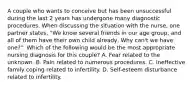 A couple who wants to conceive but has been unsuccessful during the last 2 years has undergone many diagnostic procedures. When discussing the situation with the nurse, one partner states, "We know several friends in our age group, and all of them have their own child already, Why can't we have one?". Which of the following would be the most appropriate nursing diagnosis for this couple? A. Fear related to the unknown. B. Pain related to numerous procedures. C. Ineffective family coping related to infertility. D. Self-esteem disturbance related to infertility.