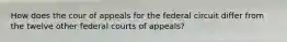 How does the cour of appeals for the federal circuit differ from the twelve other federal courts of appeals?