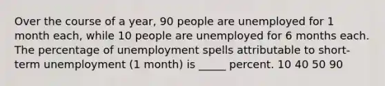 Over the course of a year, 90 people are unemployed for 1 month each, while 10 people are unemployed for 6 months each. The percentage of unemployment spells attributable to short-term unemployment (1 month) is _____ percent. 10 40 50 90