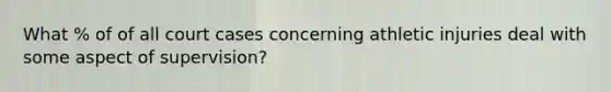 What % of of all court cases concerning athletic injuries deal with some aspect of supervision?