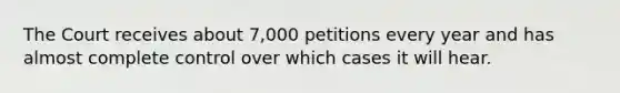 The Court receives about 7,000 petitions every year and has almost complete control over which cases it will hear.