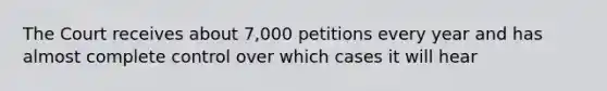 The Court receives about 7,000 petitions every year and has almost complete control over which cases it will hear