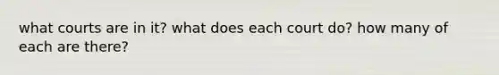 what courts are in it? what does each court do? how many of each are there?