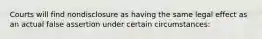 Courts will find nondisclosure as having the same legal effect as an actual false assertion under certain circumstances: