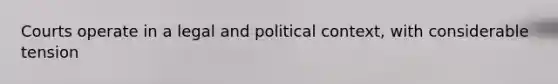 Courts operate in a legal and political context, with considerable tension