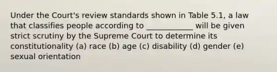 Under the Court's review standards shown in Table 5.1, a law that classifies people according to ____________ will be given strict scrutiny by the Supreme Court to determine its constitutionality (a) race (b) age (c) disability (d) gender (e) sexual orientation