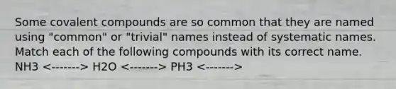 Some covalent compounds are so common that they are named using "common" or "trivial" names instead of systematic names. Match each of the following compounds with its correct name. NH3 H2O PH3