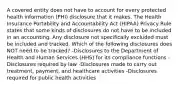 A covered entity does not have to account for every protected health information (PHI) disclosure that it makes. The Health Insurance Portability and Accountability Act (HIPAA) Privacy Rule states that some kinds of disclosures do not have to be included in an accounting. Any disclosure not specifically excluded must be included and tracked. Which of the following disclosures does NOT need to be tracked? -Disclosures to the Department of Health and Human Services (HHS) for its compliance functions -Disclosures required by law -Disclosures made to carry out treatment, payment, and healthcare activities -Disclosures required for public health activities