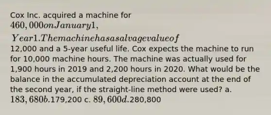 Cox Inc. acquired a machine for 460,000 on January 1, Year 1. The machine has a salvage value of12,000 and a 5-year useful life. Cox expects the machine to run for 10,000 machine hours. The machine was actually used for 1,900 hours in 2019 and 2,200 hours in 2020. What would be the balance in the accumulated depreciation account at the end of the second year, if the straight-line method were used? a. 183,680 b.179,200 c. 89,600 d.280,800