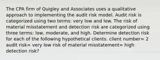 The CPA firm of Quigley and Associates uses a qualitative approach to implementing the audit risk model. Audit risk is categorized using two terms: very low and low. The risk of material misstatement and detection risk are categorized using three terms: low, moderate, and high. Determine detection risk for each of the following hypothetical clients. client number= 2 audit risk= very low risk of material misstatement= high detection risk?