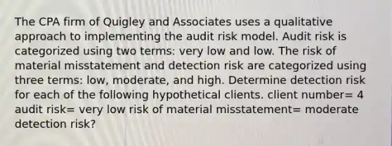 The CPA firm of Quigley and Associates uses a qualitative approach to implementing the audit risk model. Audit risk is categorized using two terms: very low and low. The risk of material misstatement and detection risk are categorized using three terms: low, moderate, and high. Determine detection risk for each of the following hypothetical clients. client number= 4 audit risk= very low risk of material misstatement= moderate detection risk?