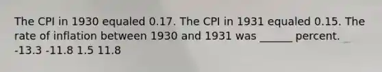 The CPI in 1930 equaled 0.17. The CPI in 1931 equaled 0.15. The rate of inflation between 1930 and 1931 was ______ percent. -13.3 -11.8 1.5 11.8