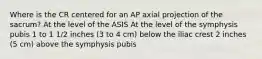 Where is the CR centered for an AP axial projection of the sacrum? At the level of the ASIS At the level of the symphysis pubis 1 to 1 1/2 inches (3 to 4 cm) below the iliac crest 2 inches (5 cm) above the symphysis pubis