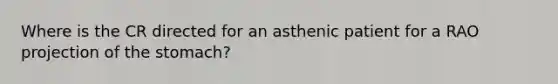 Where is the CR directed for an asthenic patient for a RAO projection of the stomach?