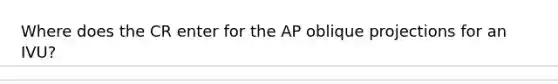 Where does the CR enter for the AP oblique projections for an IVU?