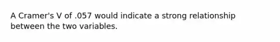 A Cramer's V of .057 would indicate a strong relationship between the two variables.