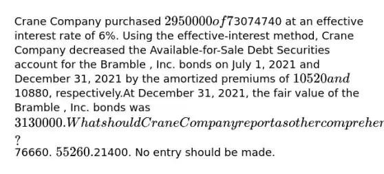 Crane Company purchased 2950000 of 7%, 5-year bonds from Bramble , Inc. on January 1, 2021, with interest payable on July 1 and January 1. The bonds sold for3074740 at an effective interest rate of 6%. Using the effective-interest method, Crane Company decreased the Available-for-Sale Debt Securities account for the Bramble , Inc. bonds on July 1, 2021 and December 31, 2021 by the amortized premiums of 10520 and10880, respectively.At December 31, 2021, the fair value of the Bramble , Inc. bonds was 3130000. What should Crane Company report as other comprehensive income and as a separate component of stockholders' equity?76660. 55260.21400. No entry should be made.