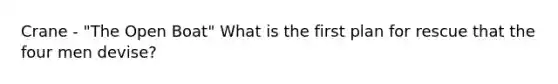 Crane - "The Open Boat" What is the first plan for rescue that the four men devise?
