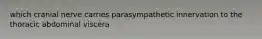 which cranial nerve carries parasympathetic innervation to the thoracic abdominal viscera