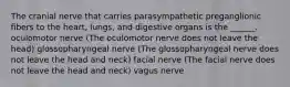 The cranial nerve that carries parasympathetic preganglionic fibers to the heart, lungs, and digestive organs is the ______. oculomotor nerve (The oculomotor nerve does not leave the head) glossopharyngeal nerve (The glossopharyngeal nerve does not leave the head and neck) facial nerve (The facial nerve does not leave the head and neck) vagus nerve