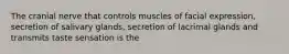 The cranial nerve that controls muscles of facial expression, secretion of salivary glands, secretion of lacrimal glands and transmits taste sensation is the