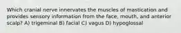 Which cranial nerve innervates the muscles of mastication and provides sensory information from the face, mouth, and anterior scalp? A) trigeminal B) facial C) vagus D) hypoglossal