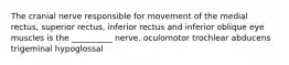 The cranial nerve responsible for movement of the medial rectus, superior rectus, inferior rectus and inferior oblique eye muscles is the __________ nerve. oculomotor trochlear abducens trigeminal hypoglossal