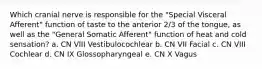 Which cranial nerve is responsible for the "Special Visceral Afferent" function of taste to the anterior 2/3 of the tongue, as well as the "General Somatic Afferent" function of heat and cold sensation? a. CN VIII Vestibulocochlear b. CN VII Facial c. CN VIII Cochlear d. CN IX Glossopharyngeal e. CN X Vagus